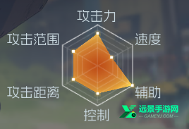 街机恐龙快打手机版