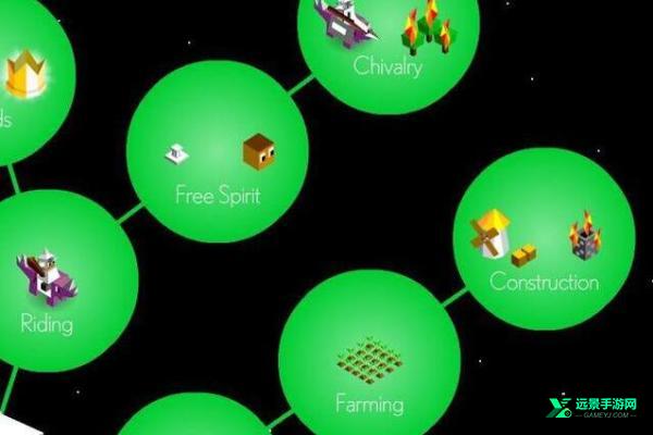 文明之战汉化版