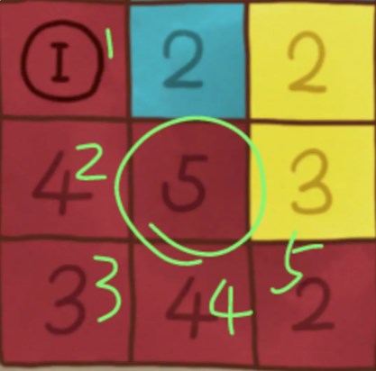 树洞奇妙之旅手游