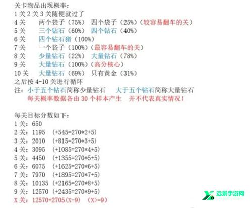 黄金矿工中文版