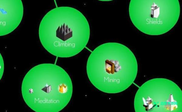 文明之战汉化版