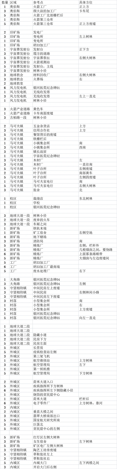 Opus灵魂之桥手游
