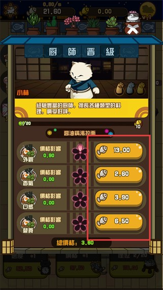 猫咪深夜食堂游戏