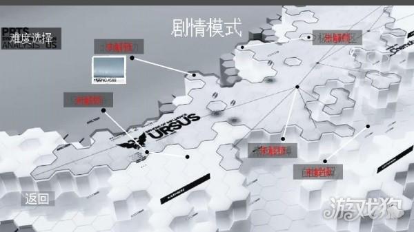 乌萨斯的逃兵游戏玩法2