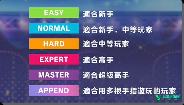 世界计划多彩舞台台服