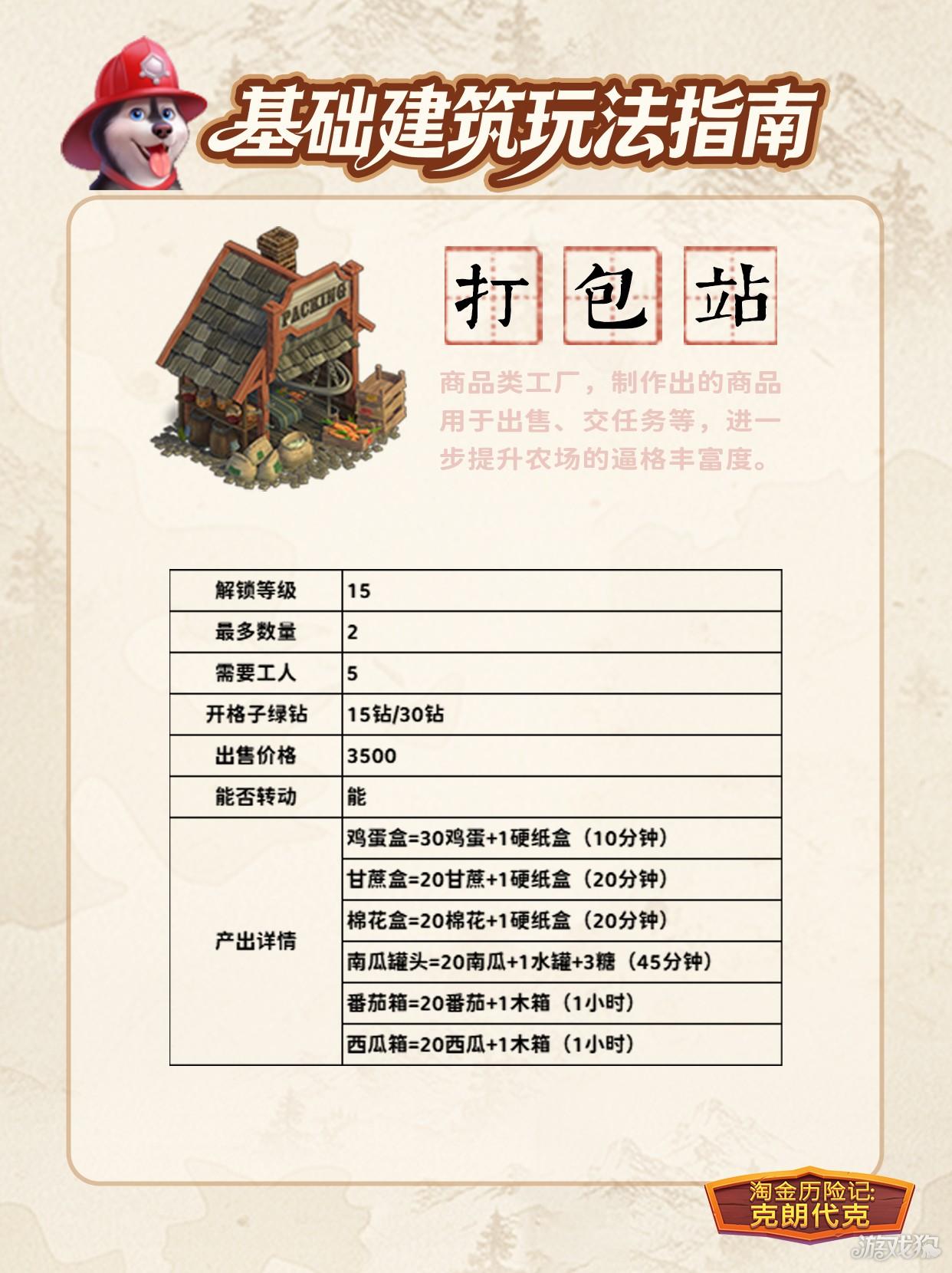 淘金历险记克朗代克游戏玩法-10