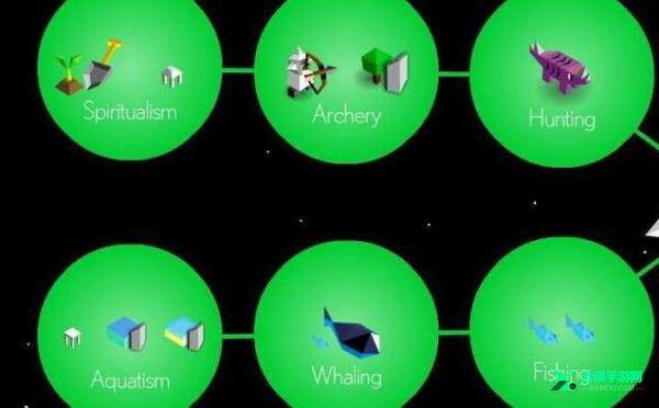 文明之战汉化版