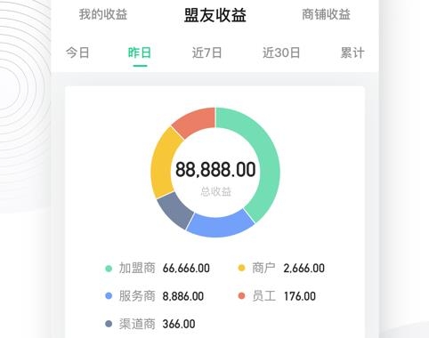 竹芒合伙人软件安卓版