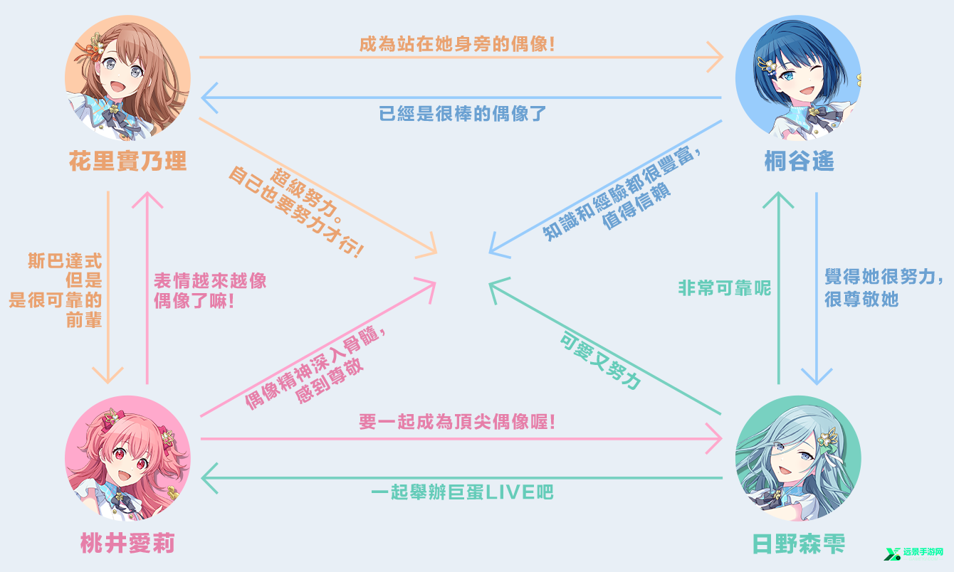 世界计划多彩舞台台服