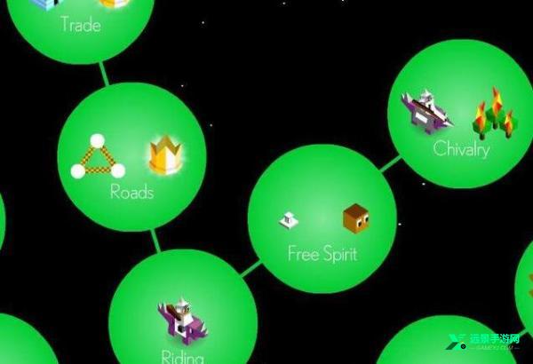 文明之战汉化版