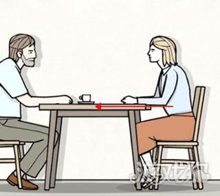 锈湖白门游戏攻略5