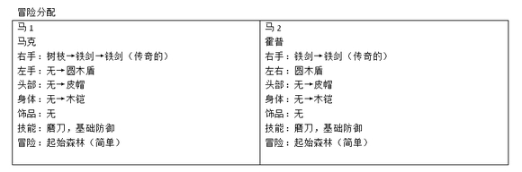 武器店物语手机版