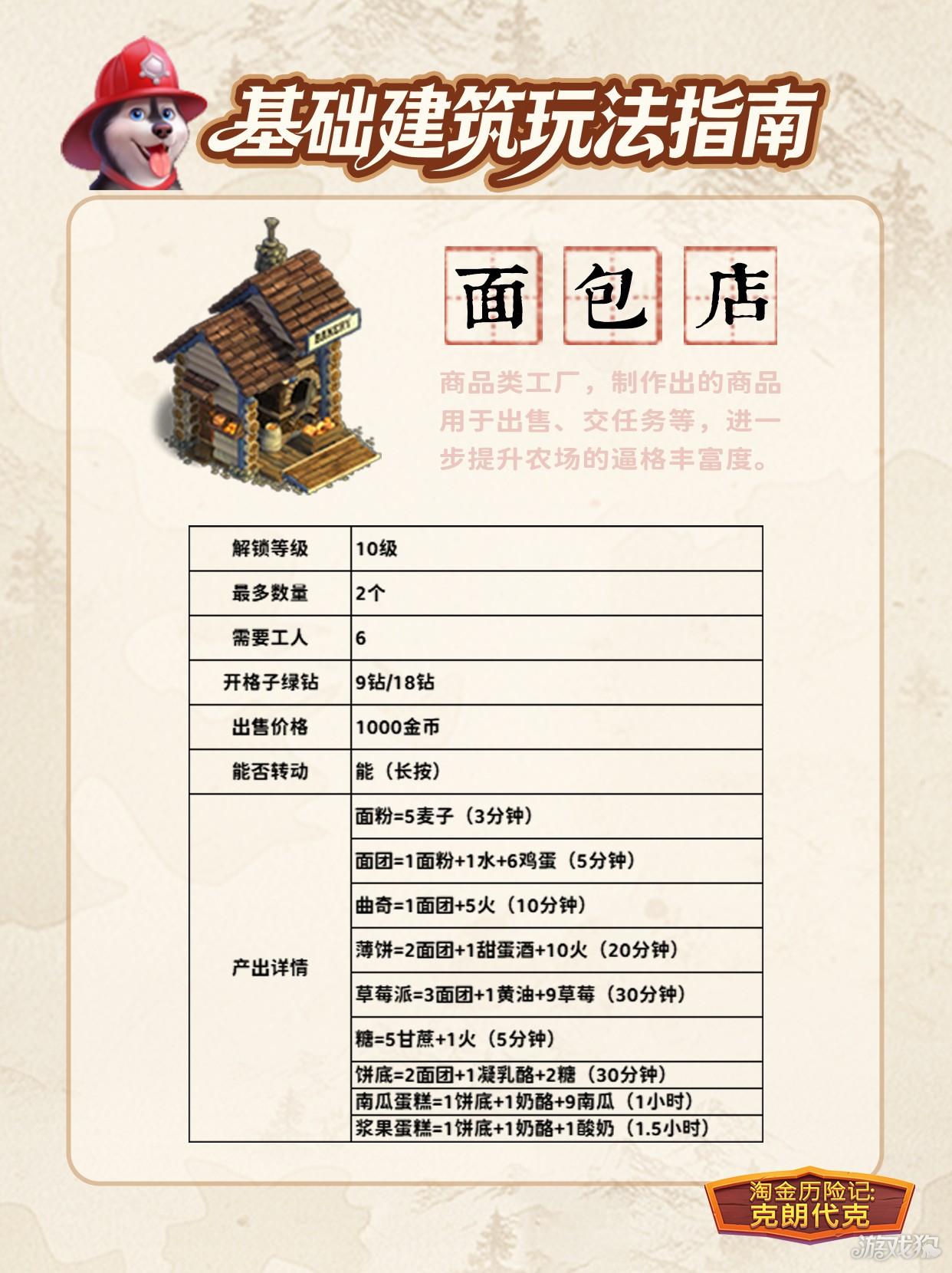 淘金历险记克朗代克游戏玩法-4