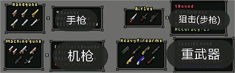 枪火地牢游戏玩法-2