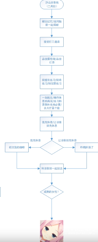 星光咖啡馆与死神之蝶安卓直装版