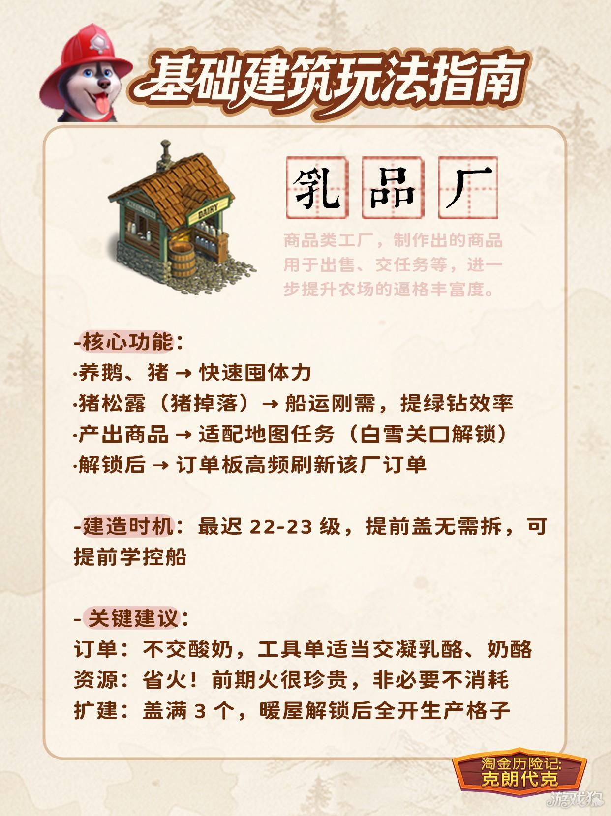 淘金历险记克朗代克游戏玩法-1