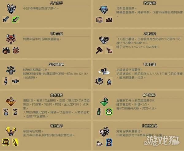 通神榜游戏玩法-1