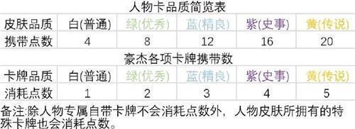 豪杰成长计划直装MOD